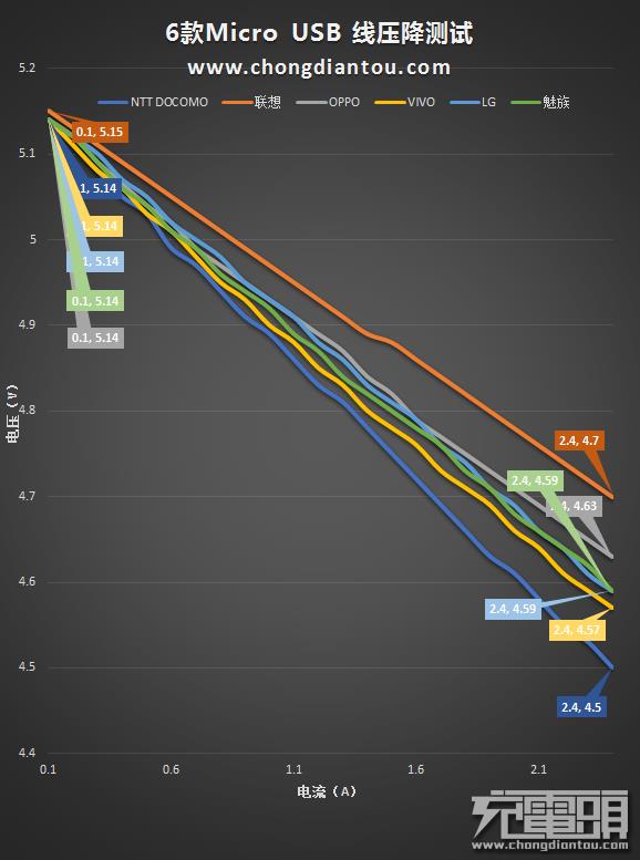 藍(lán)博望 藍(lán)博望
