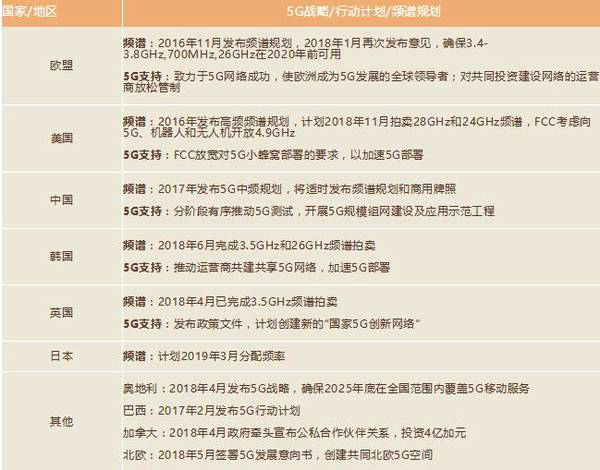 藍(lán)博望 藍(lán)博望