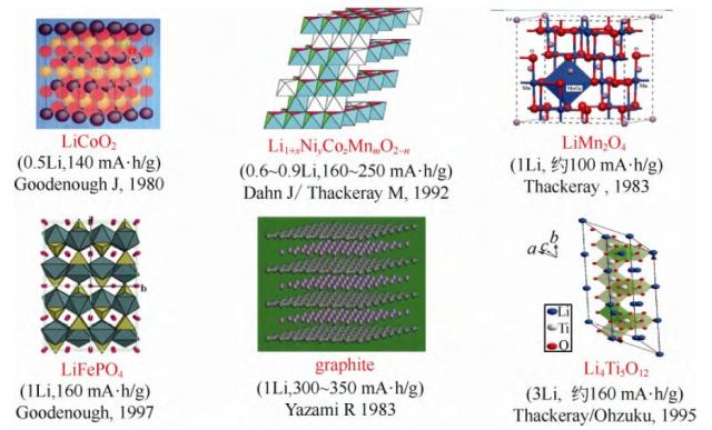 藍博望自動化 藍博望自動化